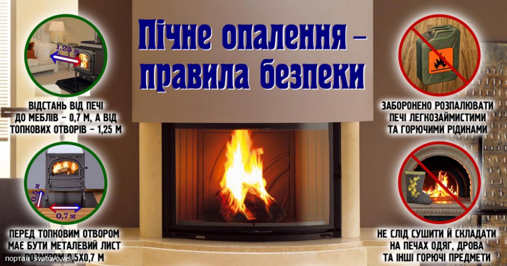 Правила безпеки при користуванні пічним опаленням та електроприладами — Вінницька районна державна адміністрація